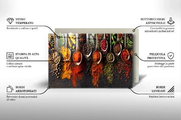 Płyta ochronna na indukcję Łyżki z przyprawami