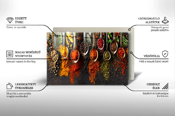 Płyta ochronna na indukcję Łyżki z przyprawami