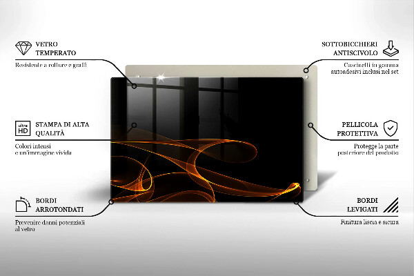 Osłona na płytę indukcyjną Abstrakcyjne linie