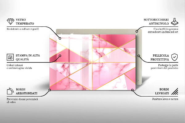 Osłona na płytę indukcyjną Geometryczny marmur