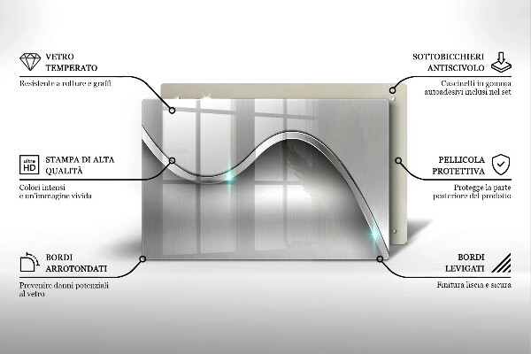 Osłona na płytę indukcyjną Metalowa abstrakcja