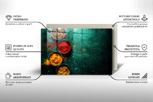 Osłona płyty indukcyjnej Orientalne przyprawy