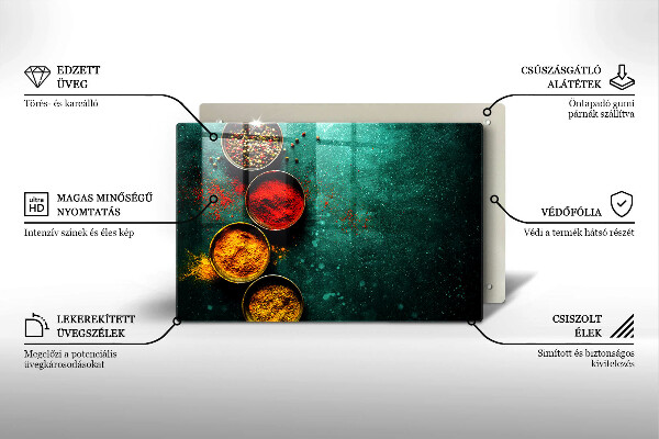 Osłona płyty indukcyjnej Orientalne przyprawy
