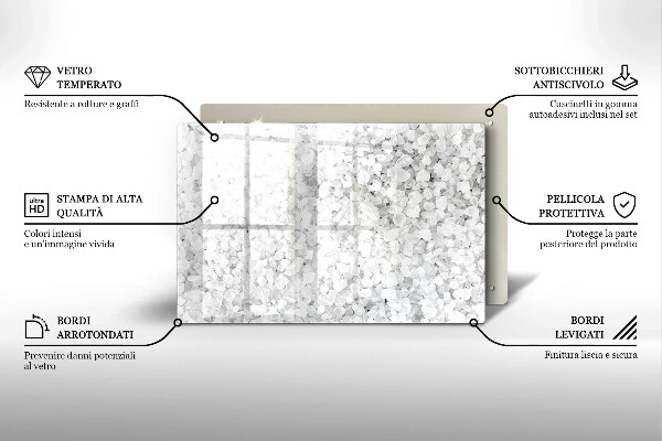 Osłona płyty indukcyjnej Kryształy soli