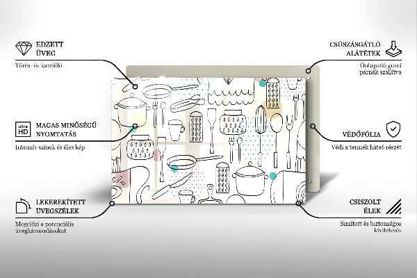 Osłona płyty indukcyjnej Akcesoria kuchenne