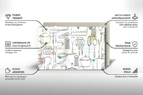 Osłona płyty indukcyjnej Akcesoria kuchenne