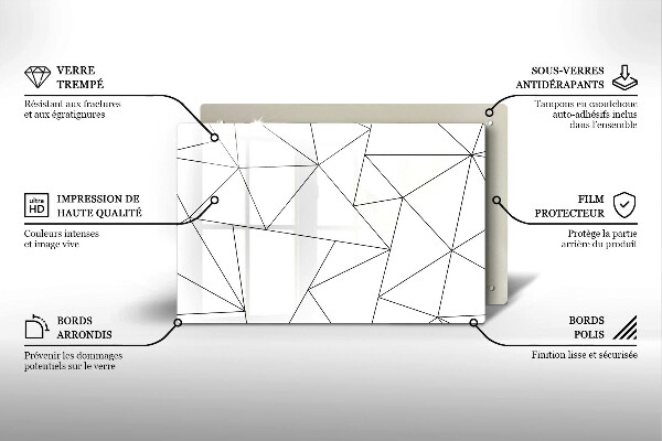 Osłona płyty indukcyjnej Białe trójkąty