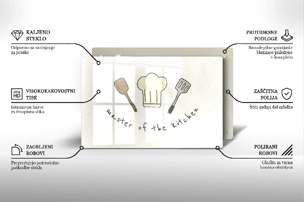 Osłona płyty indukcyjnej Master of the Kitchen