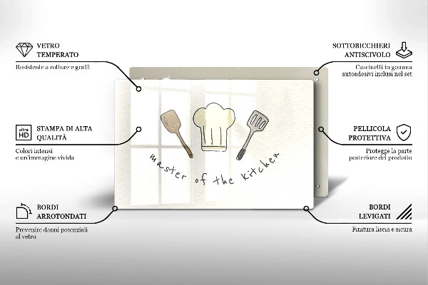Osłona płyty indukcyjnej Master of the Kitchen