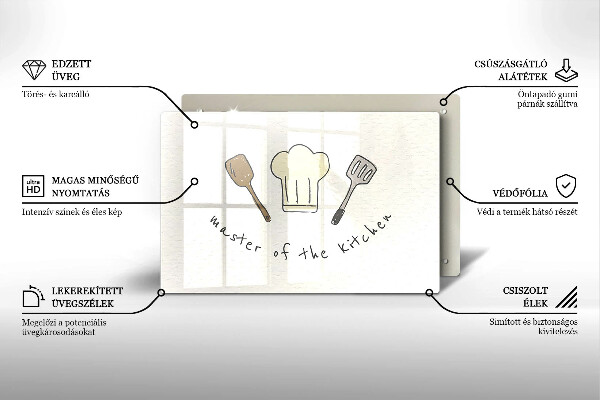 Osłona płyty indukcyjnej Master of the Kitchen