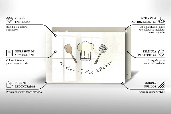 Osłona płyty indukcyjnej Master of the Kitchen