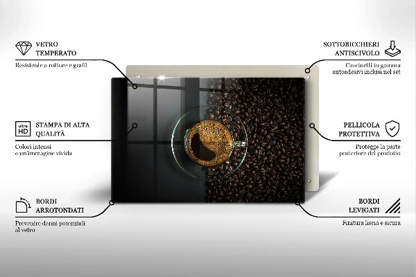 Osłona na płytę indukcyjną Kawa i ziarna