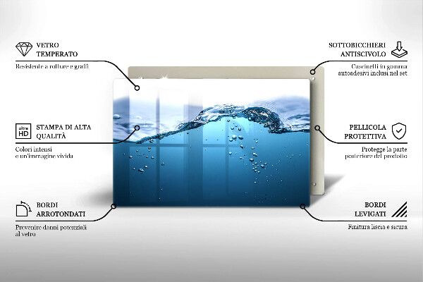 Osłona na płytę indukcyjną Błękitna woda