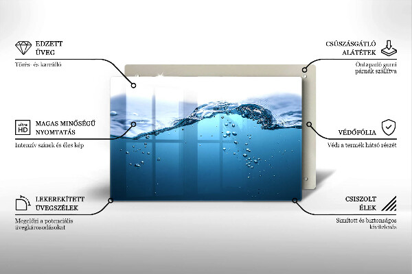 Osłona na płytę indukcyjną Błękitna woda