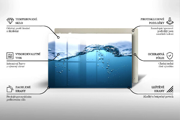 Osłona na płytę indukcyjną Błękitna woda