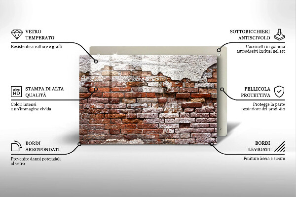 Osłona na płytę indukcyjną Stary mur cegły i beton