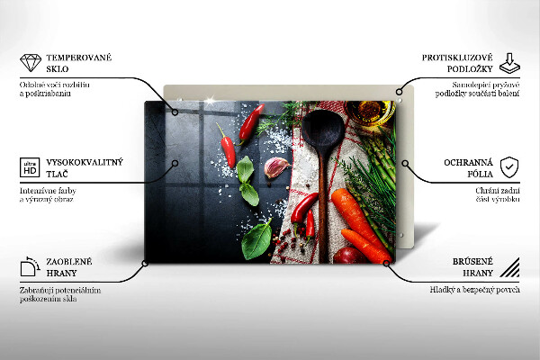 Osłona na płytę indukcyjną Kuchnia jedzenie