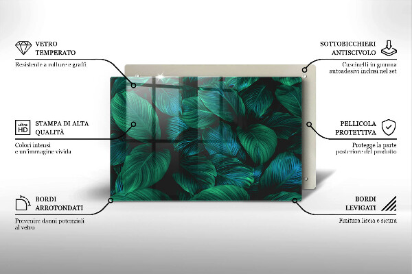 Osłona na ścianę do kuchni Dżungla liście