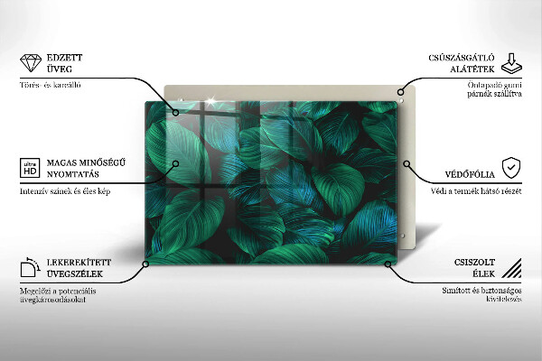 Osłona na ścianę do kuchni Dżungla liście