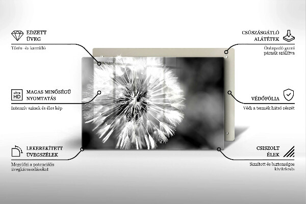Osłona na płytę indukcyjną Delikatny dmuchawiec