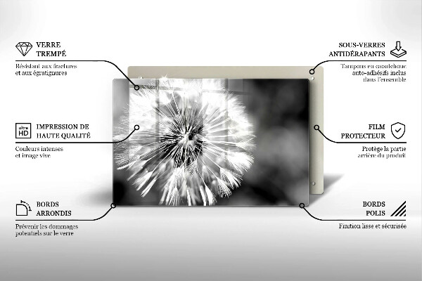 Osłona na płytę indukcyjną Delikatny dmuchawiec