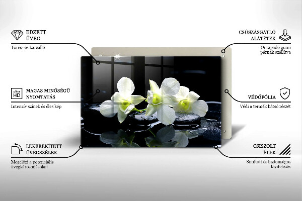 Osłona na płytę indukcyjną Białe kwiaty w wodzie Zen