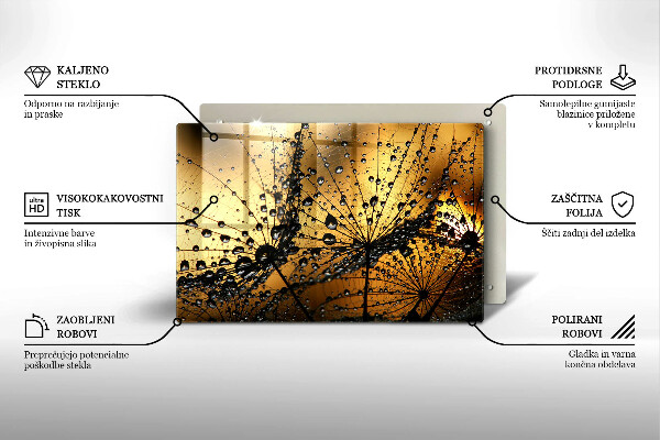 Osłona na płytę indukcyjną Rosa i dmuchawce