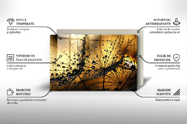 Osłona na płytę indukcyjną Rosa i dmuchawce