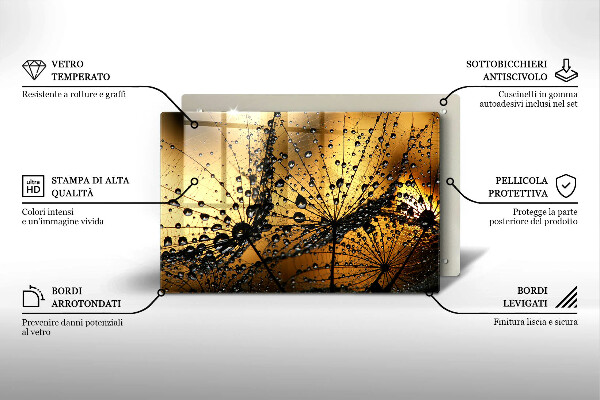 Osłona na płytę indukcyjną Rosa i dmuchawce