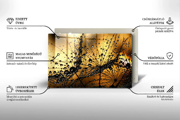 Osłona na płytę indukcyjną Rosa i dmuchawce