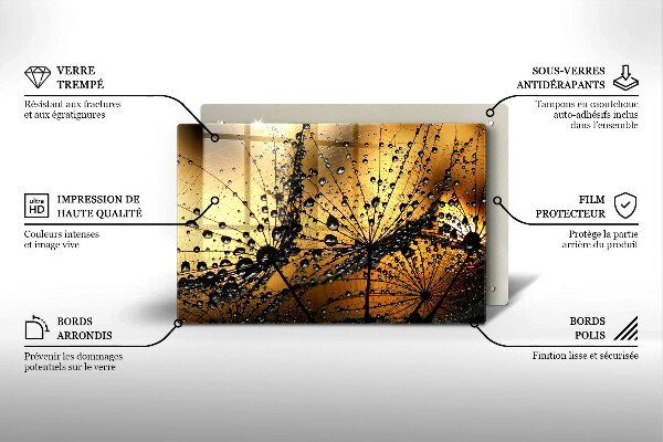 Osłona na płytę indukcyjną Rosa i dmuchawce