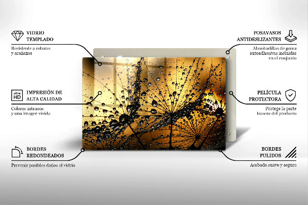 Osłona na płytę indukcyjną Rosa i dmuchawce