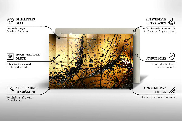 Osłona na płytę indukcyjną Rosa i dmuchawce