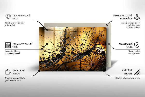 Osłona na płytę indukcyjną Rosa i dmuchawce