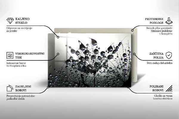 Osłona na płytę indukcyjną Dmuchawce i rosa