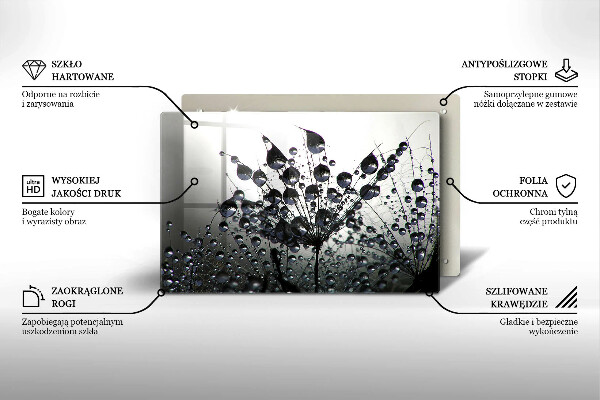 Osłona na płytę indukcyjną Dmuchawce i rosa