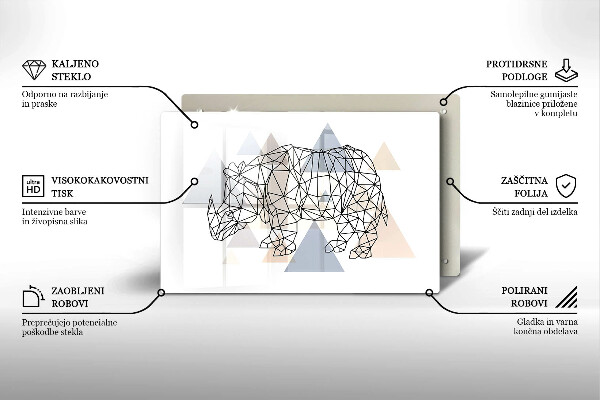 Osłona na płytę indukcyjną Line-art nosorożec