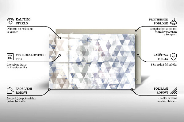 Osłona na płytę indukcyjną Wzór trójkąty