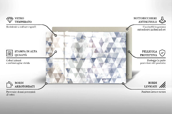 Osłona na płytę indukcyjną Wzór trójkąty
