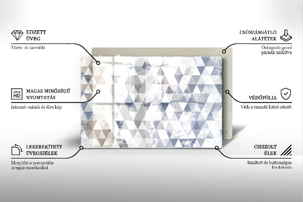 Osłona na płytę indukcyjną Wzór trójkąty