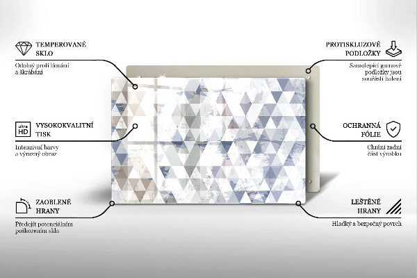 Osłona na płytę indukcyjną Wzór trójkąty