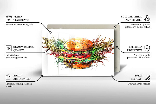 Osłona na płytę indukcyjną Rysunek hamburger