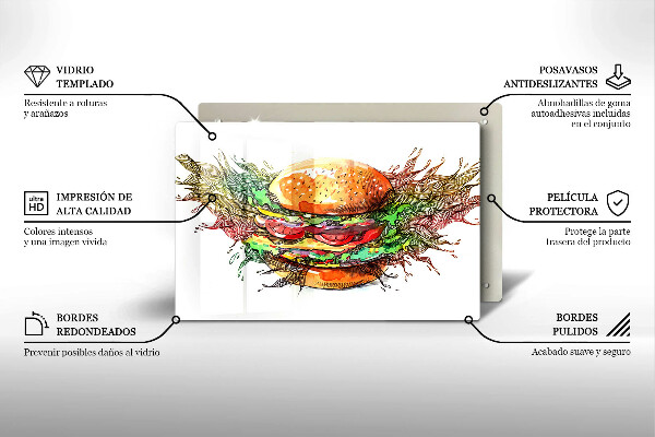 Osłona na płytę indukcyjną Rysunek hamburger
