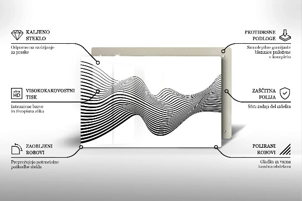 Osłona płyty indukcyjnej Linearna abstrakcja
