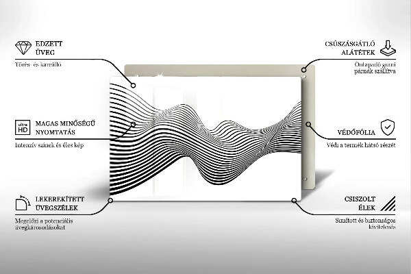 Osłona płyty indukcyjnej Linearna abstrakcja