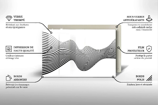 Osłona płyty indukcyjnej Linearna abstrakcja