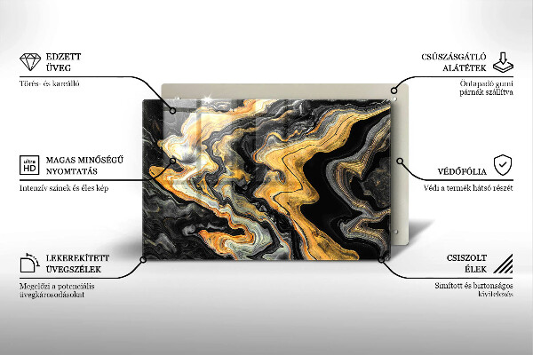 Osłona na płytę indukcyjną Abstrakcyjna struktura