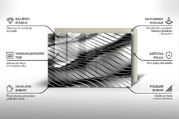 Osłona na płytę indukcyjną Metalowa struktura 3D
