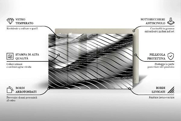 Osłona na płytę indukcyjną Metalowa struktura 3D