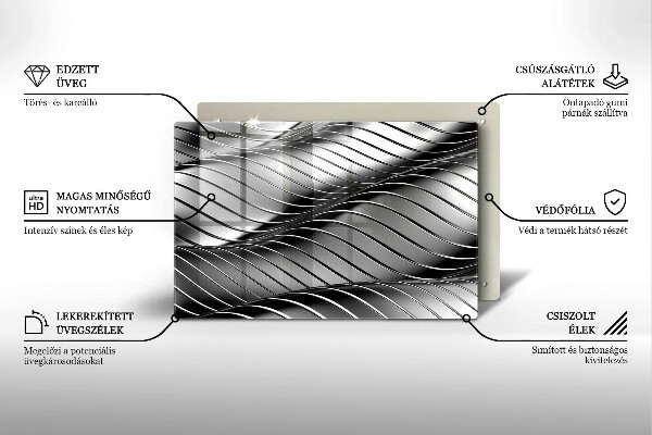 Osłona na płytę indukcyjną Metalowa struktura 3D